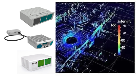 國產(chǎn)激光雷達(dá)頭部廠商介紹